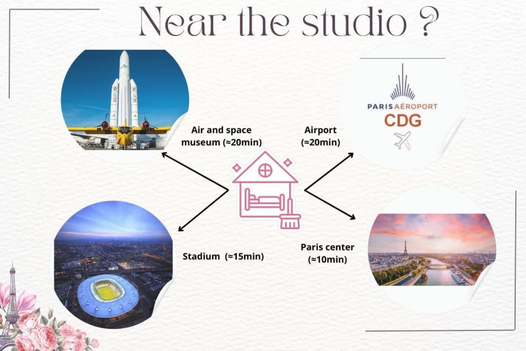Studio 10Min Paris Centre I Cdg Drancy Eksteriør billede